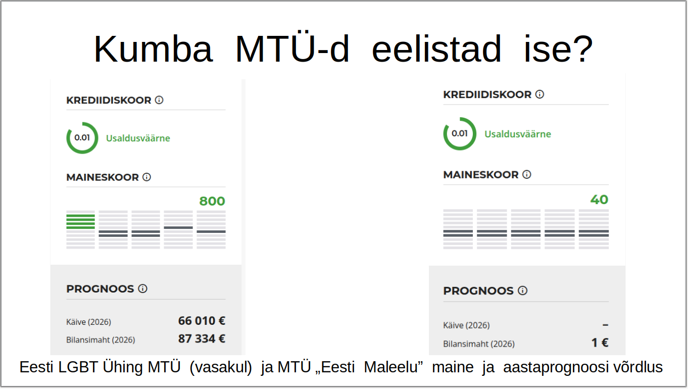 „Heade mõtete kastis“ on… tahtmatu malekatse! (38. saade)